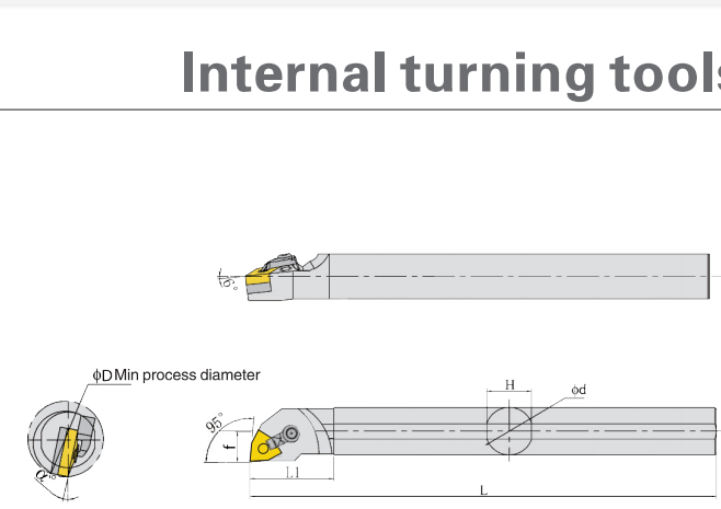 S**-MWLNR/L Lathe Tool Internal Turning Tools For WNMG0804 inserts